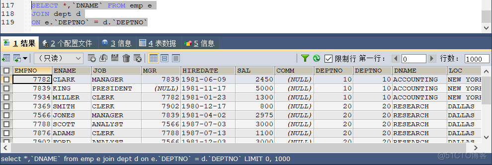 暑假MySQL练习作业_单表查询_30