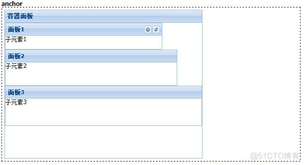 ExtJs4 笔记（14） layout 布局_配置项_03