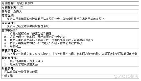 UML 用例图_功能需求_13