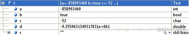 【C++】默认构造函数_默认构造函数