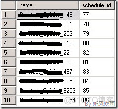 SQL Server 批量创建作业（备份主分区）_备份文件_29