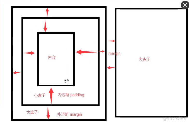 水滴导航特效_ide