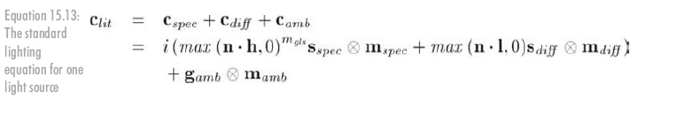 3D图形数学(3D Graphics Math)_环境光_31