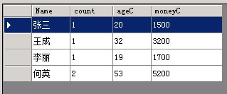 (转)c# Linq及Lamda表达式应用经验之 GroupBy 分组_泛型_02