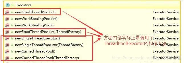 【搞定 Java 并发面试】面试最常问的 Java 并.._弱引用_07