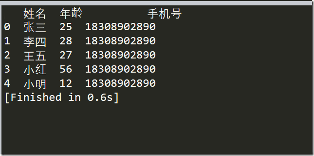 【Python 数据分析】pandas数据导入_sql_08