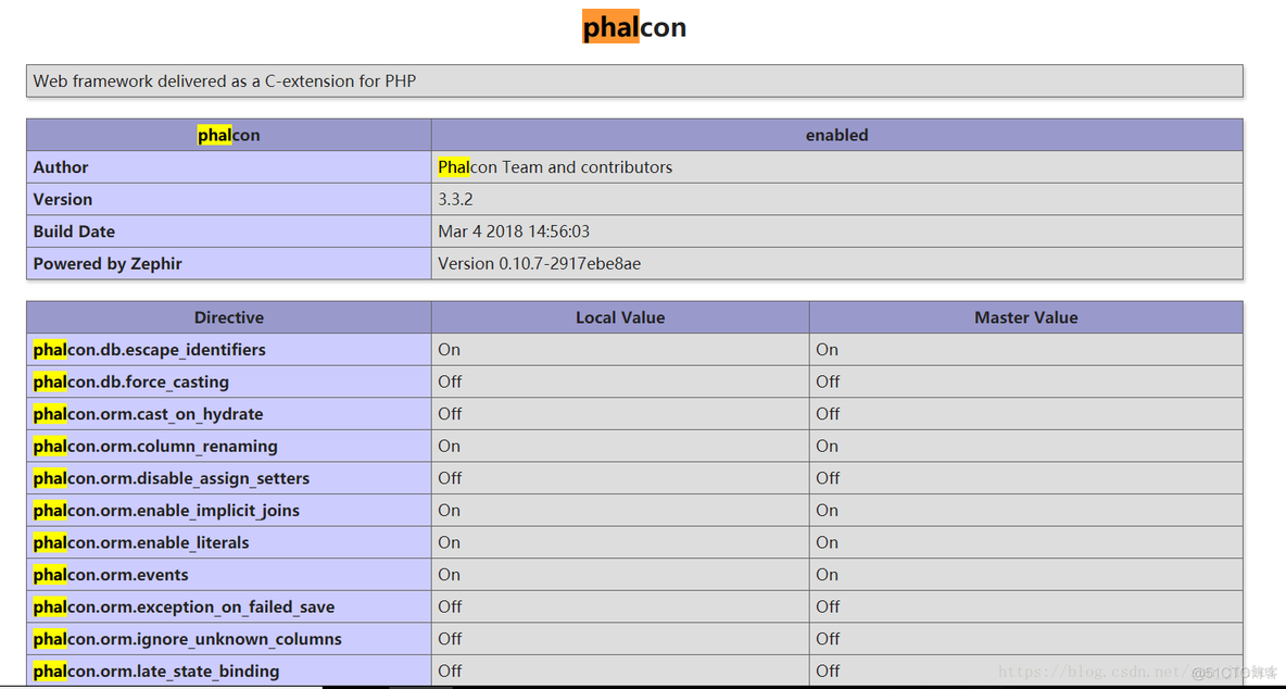 Windows下Phalcon的安装以及phpstorm识别phalcon语法及提示_下载地址