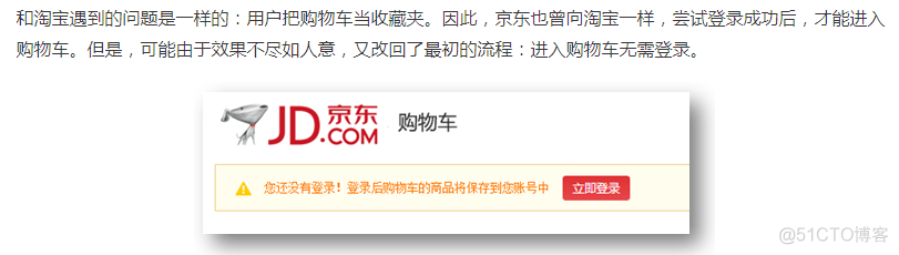 电商网站中购物车功能模块完善_用户登录_02