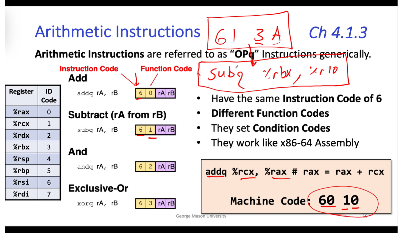 System 12-5:  Assembly to Machine Code Translation_System_03