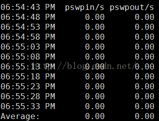 【性能测试】Linux性能监控命令——sar详解_数据_08