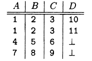 【SQL】多个表的查询_交叉连接_07