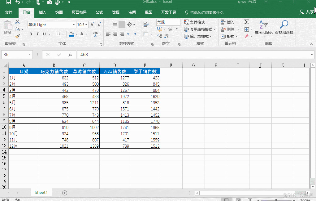 excel 如何制作带下拉框的动态折线图表_数据_02