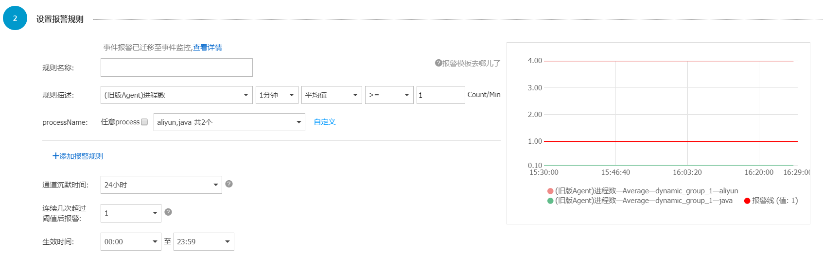 阿里云云监控-进程监控_阿里云云监控-进程监控_03