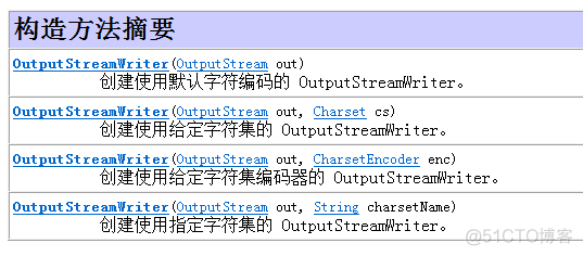 IO知识点整理（四种基类的使用）_数组_26