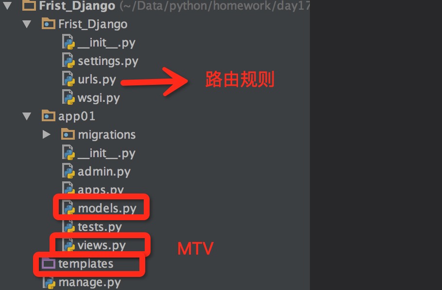 Python之路【第十六篇】Django基础_python_06