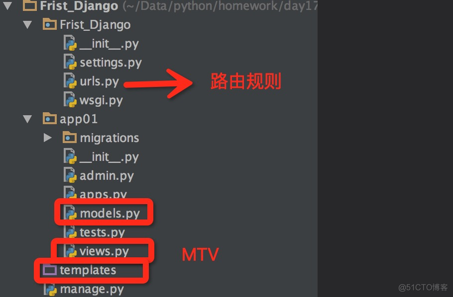 Python之路【第十六篇】Django基础_django_06