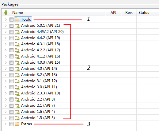 Android：Android SDK Manager_编译工具