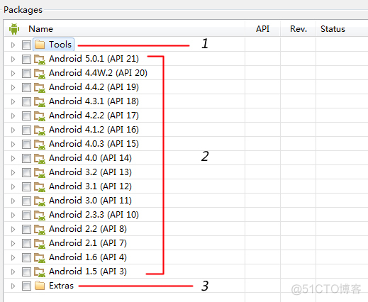 Android：Android SDK Manager_android