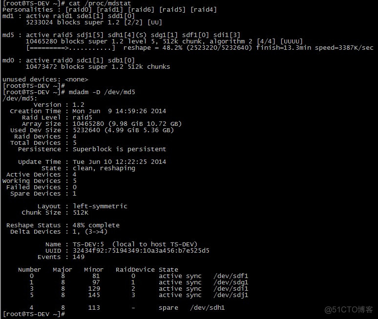 (转)CentOS 6下配置软RAID图文详解_linux_48