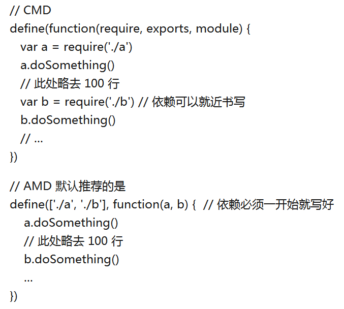 CommonJS、AMD、CMD和ES6模块化区别_AMD