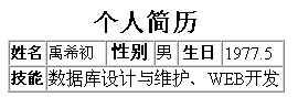 跟我学XSL（一）_html_03