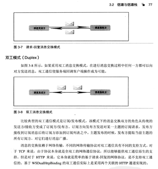 消息交换模式_WCF_02