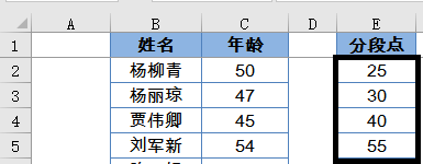 手把手教做Excel直方图_数据_02