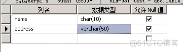 sql(2)   DISTINCT_表名