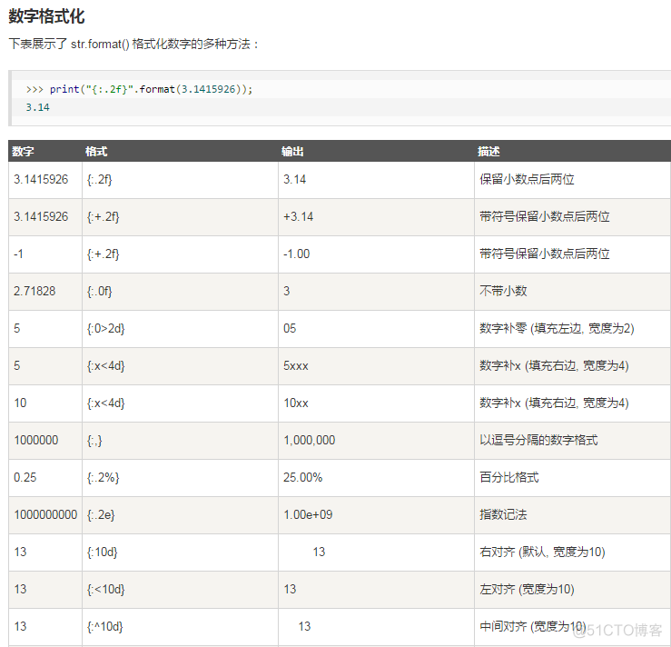 Python print  format() 格式化内置函数_字符串格式化_03