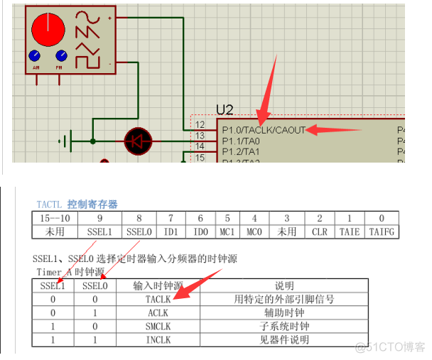 4-MSP430定时器_定时器中断_TimeA_02