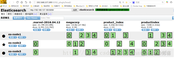 linux下elasticsearch 安装、配置及示例_elasticsearch