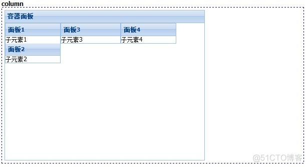 ExtJs4 笔记（14） layout 布局_html_06