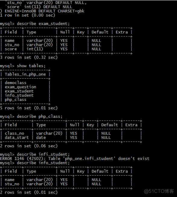 MySQL（5）：数据表操作_数据库_04