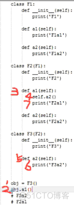 Python 面向对象基础知识_面向对象_03