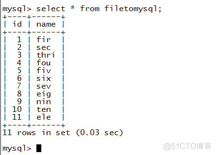 050 sqoop的使用_mysql_31