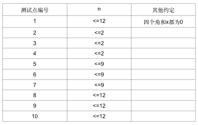 计蒜客NOIP模拟赛6 D1T1Diamond-square_i++_06