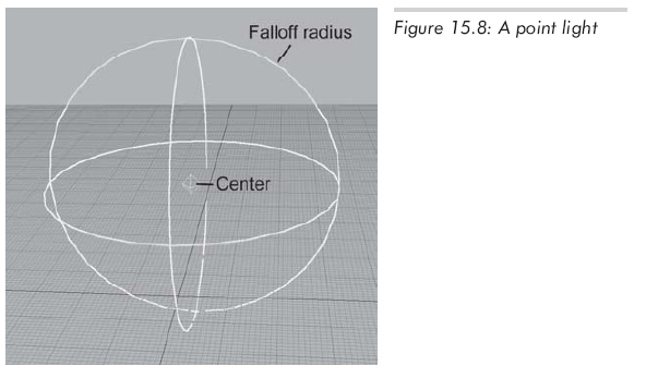 3D图形数学(3D Graphics Math)_3d_18