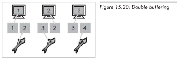 3D图形数学(3D Graphics Math)_3d_38