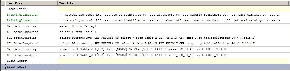 SqlBulkCopy使用注意事项_默认值