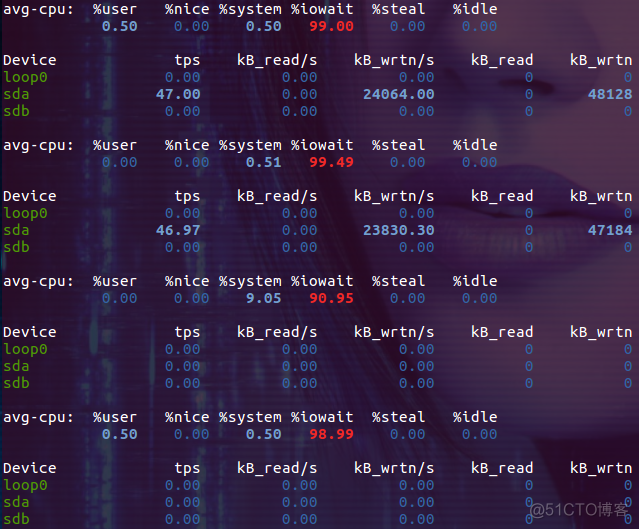 Linux系统压力测试工具stress_ide_14