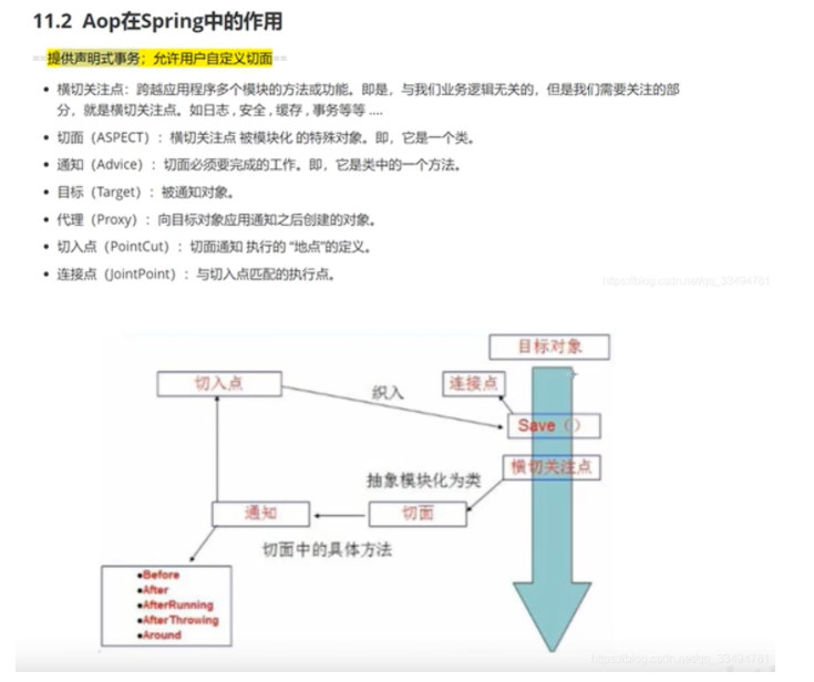 Spring框架之IOC和AOP底层原理_xml_09