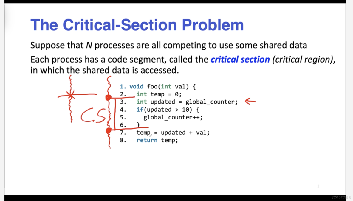 OS L3-2: Critical Section Problem_OS_02