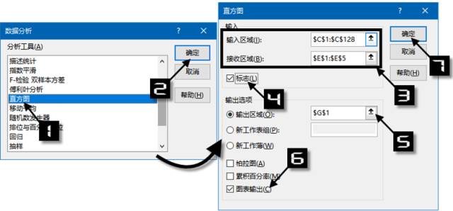 手把手教做Excel直方图_分析工具_04