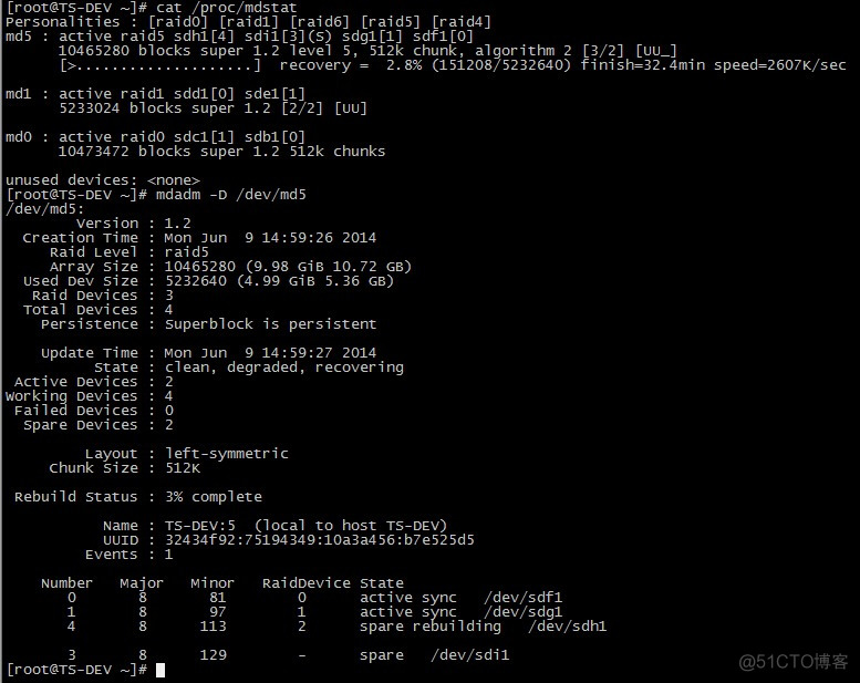 (转)CentOS 6下配置软RAID图文详解_配置文件_27