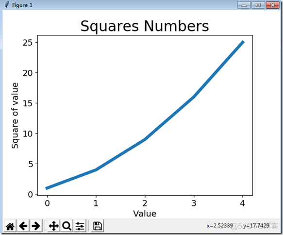 【Python】matplotlib绘制折线图_数据_02