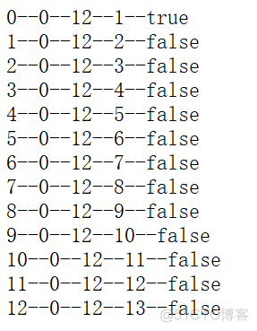 JSTL（核心标签、逻辑处理标签（if、choose、when、otherwise、foreach））_html_09