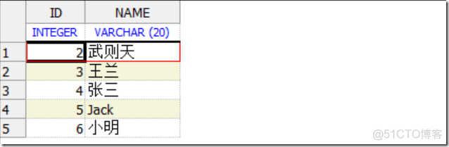 【DB2】数据迁移_分隔符_11