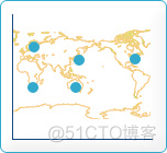 使用PHP绘制统计图_php_10