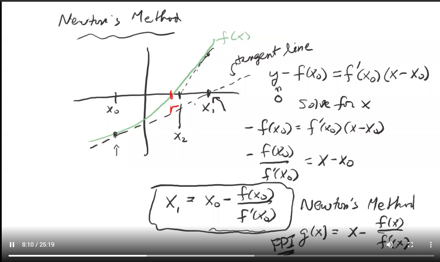 N : Newton