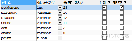 Spring整合JDBC（连接池、JDBC模板、Dao配置到Spring容器、配置文件的优化）_ide_02